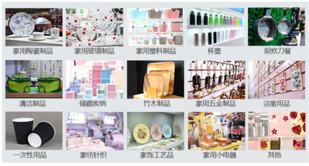 日用陶瓷制品的市場(chǎng)新篇章 2020年中國(guó)日用百貨商品交易會(huì)銷(xiāo)售分析